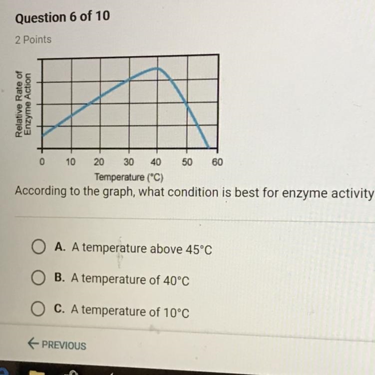 According to the graph, what condition is best for enzyme activity?-example-1