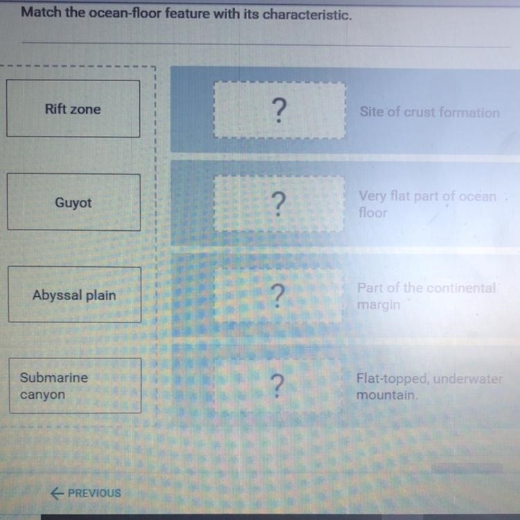 Match the ocean-floor feature with its characteristic. Rift zone Site of crust formation-example-1