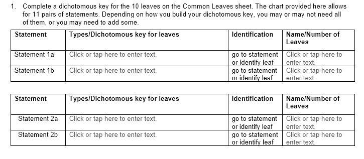 100 points if someone explains how I write this dichotomous key. (3rd time asking-example-1