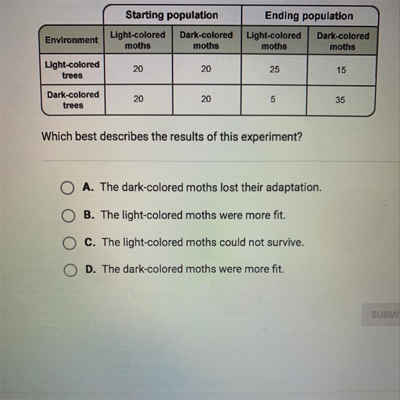 Which best describes the results of this experiment-example-1