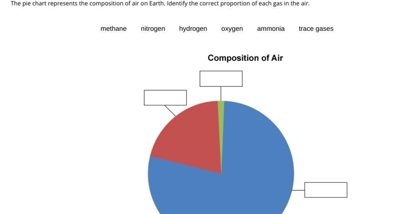 Please I need help. Please and thank you-example-1