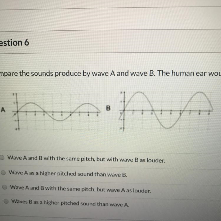 Compare the sounds produce by wave A and wave B. The human ear would hear? a. Wave-example-1