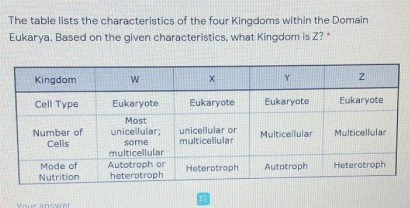 The table lists the characteristics of the four Kingdoms within the Domain Eukarya-example-1