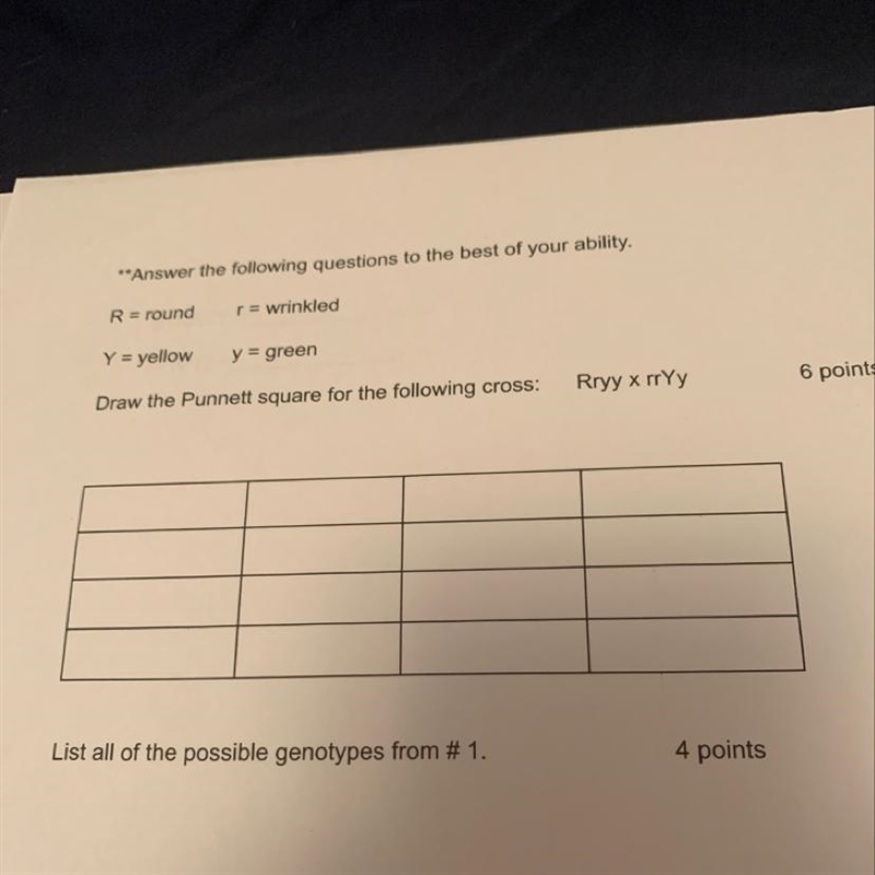 Draw the Punnett square for the following cross: Rryy x rrYy. URGENT!!! Due tomorrow-example-1