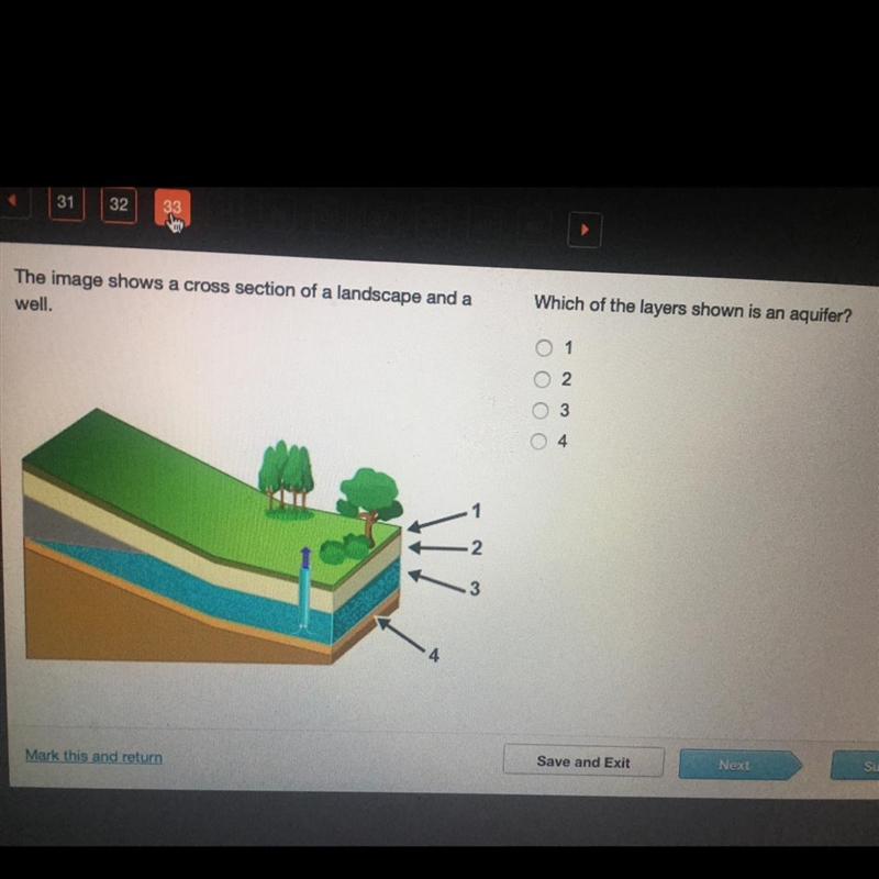 Which of the layers shown is an aquifer?-example-1