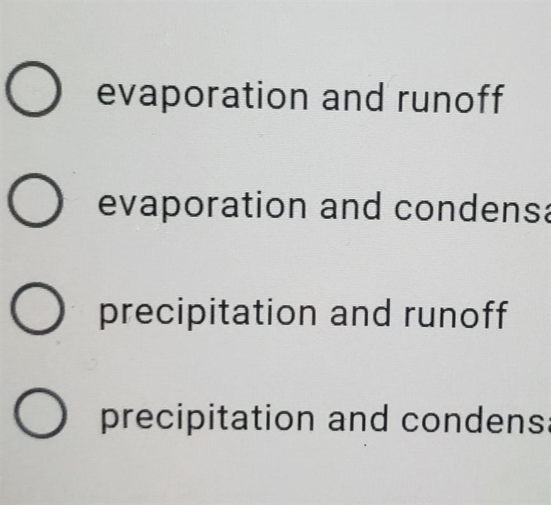 Which two processes in the water cycle are primarily responsible for the creation-example-1