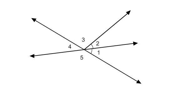 How are 1 and 2 related? vertical angles adjacent angles complementary angles supplementary-example-1