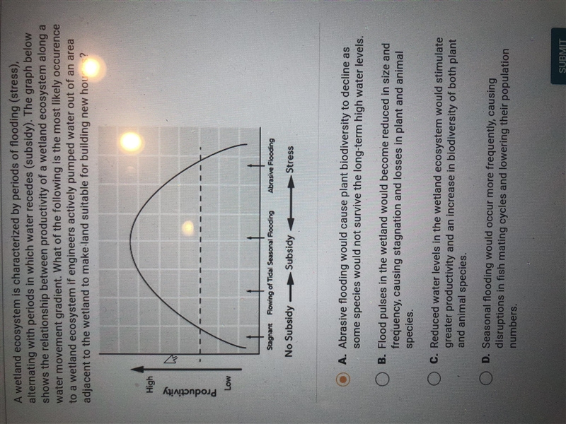 Hi I could use some help on this! I think the answer is A bit i’m not sure-example-1