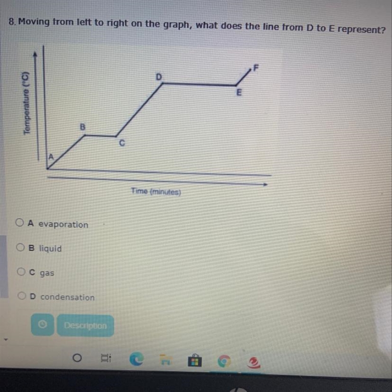 Moving from left to write on the graph, what does the loan from D to E represent?-example-1