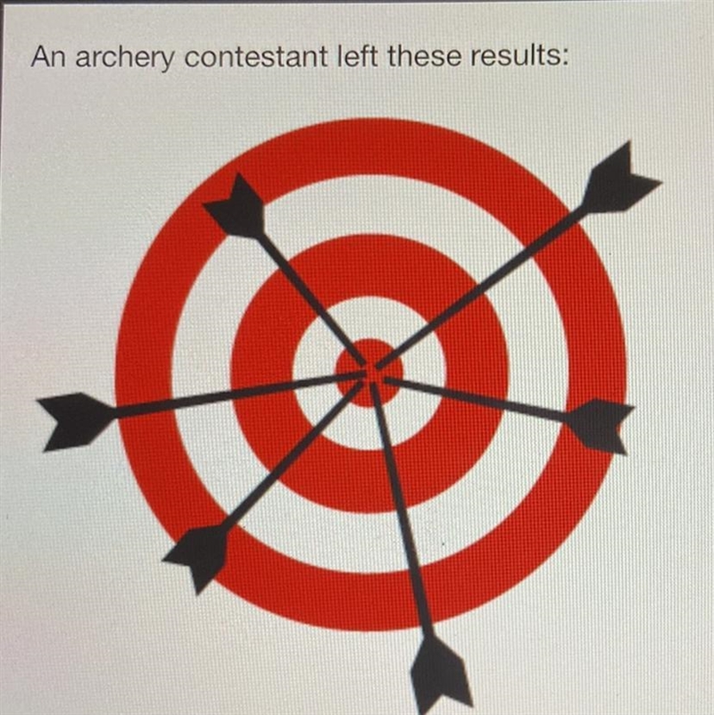 An archery contestant left these results: Which statement best describes the archer-example-1