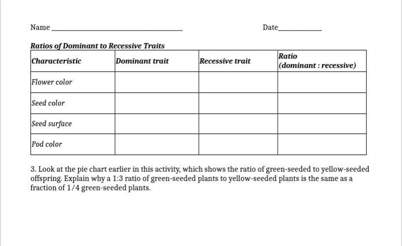 Can anybody help with this question? 1. Based on Mendel’s results, which trait for-example-1