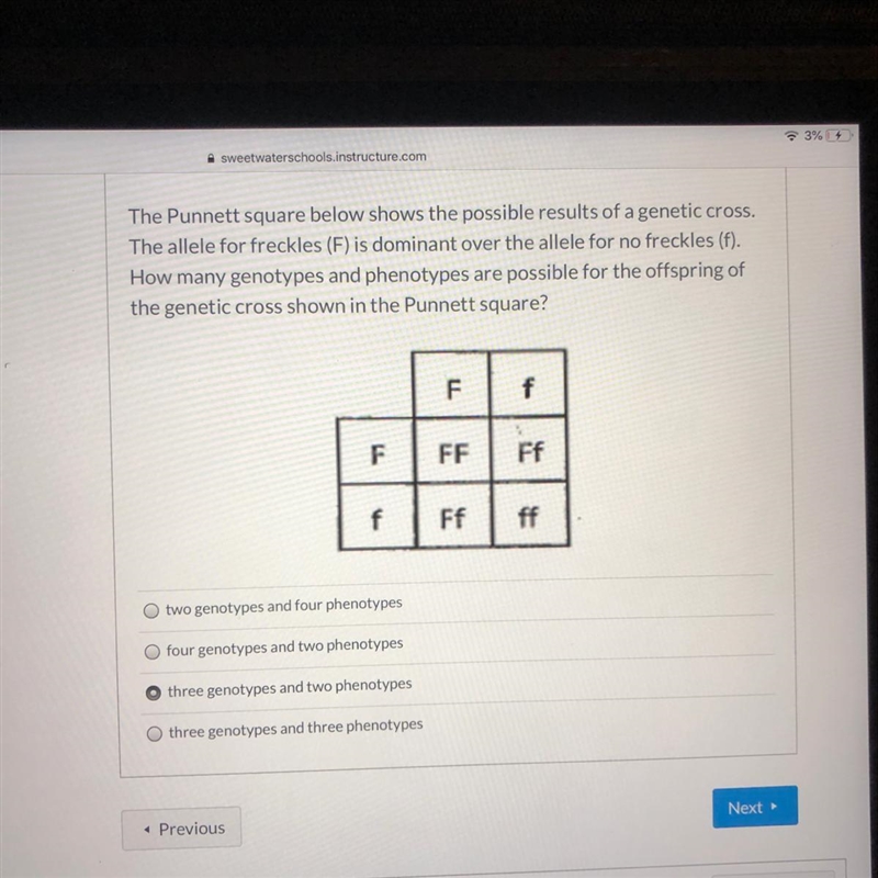 What is the genetic cross shown ??-example-1