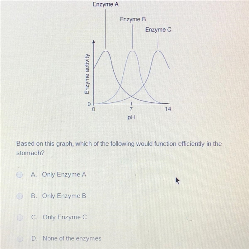 HELP ME PLEASEEEEEe its biology-example-1