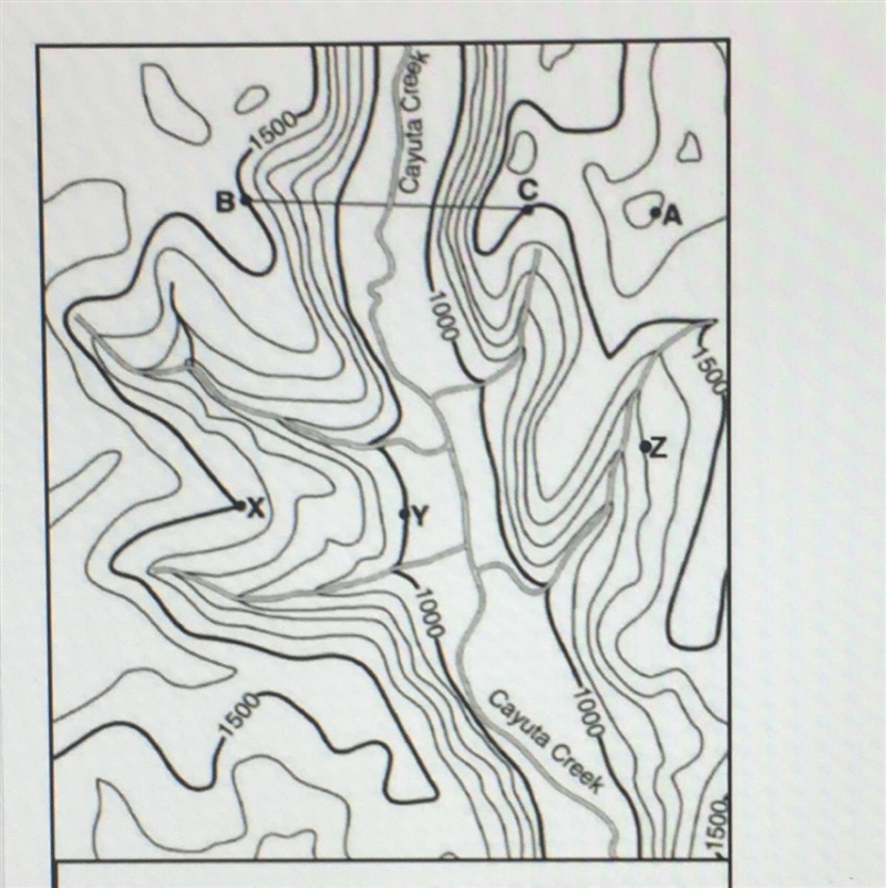 What is the change in elevation from point a to point C the map above-example-1