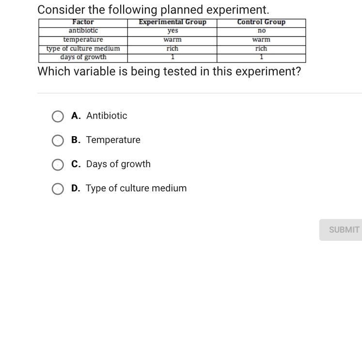 Which variable is being tested in this experiment?-example-1