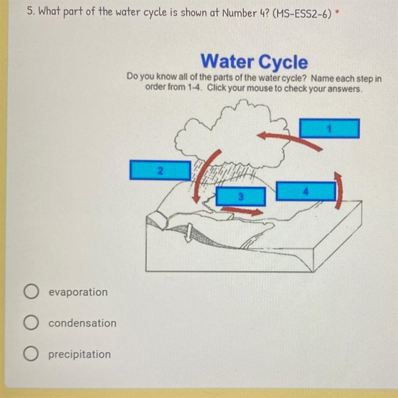 What part of the water cycle is shown at Number 4?-example-1