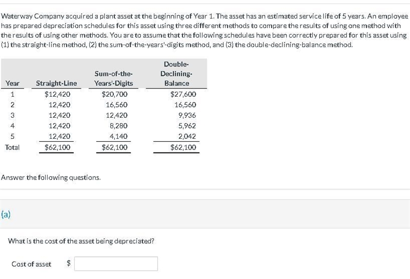 Waterway Company acquired a plant asset at the beginning of Year 1. The asset has-example-1