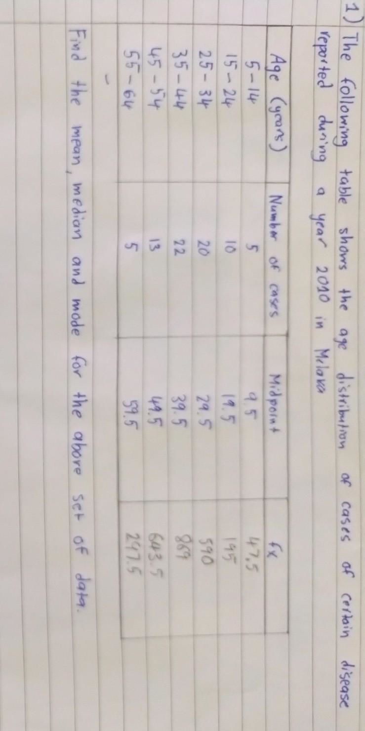 Find the mean, median and mode for the above set of data-example-1