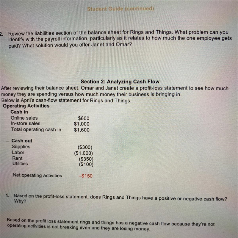 PLS HELP!!!! 1. Based on the profit-loss statement, does Rings and Things have a positive-example-1