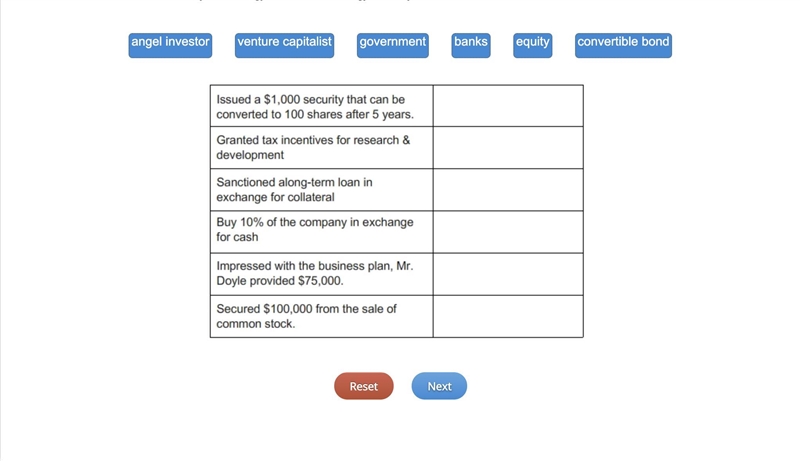 Drag each label to the correct location on the image. Mark’s business wants to diversify-example-1