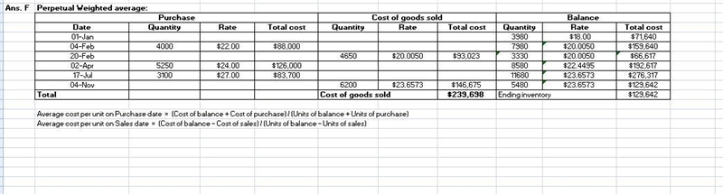 (8 points) Ehlo Company is a multiproduct firm. Presented below is information concerning-example-3