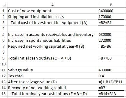 Alexander Industries is considering a project that requires an investment in new equipment-example-1