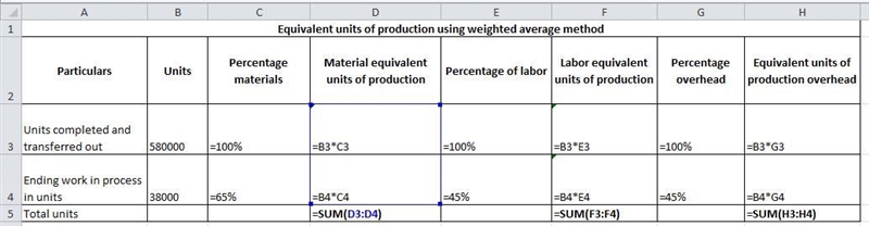 Pureform, Inc., uses the weighted-average method in its process costing system. It-example-3