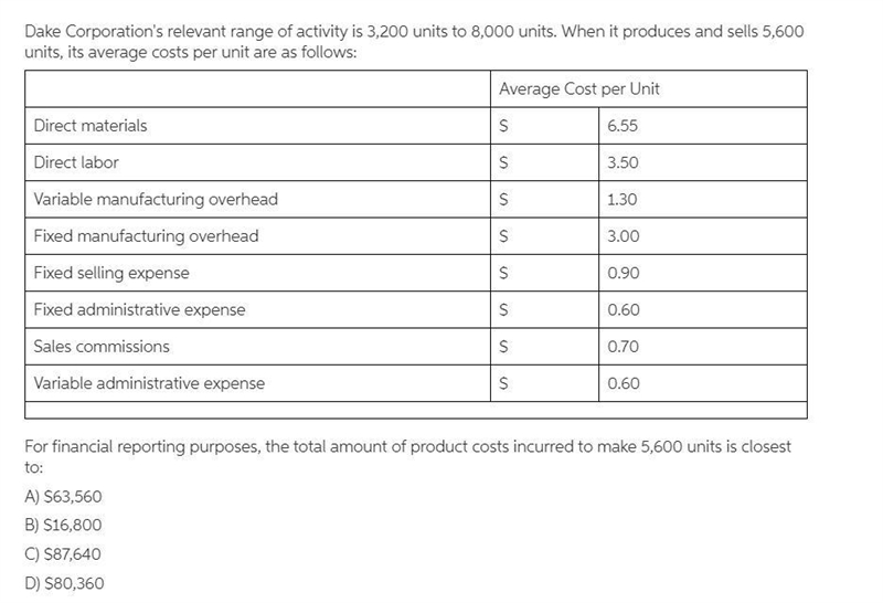 For financial reporting purposes, the total amount of product costs incurred to make-example-1