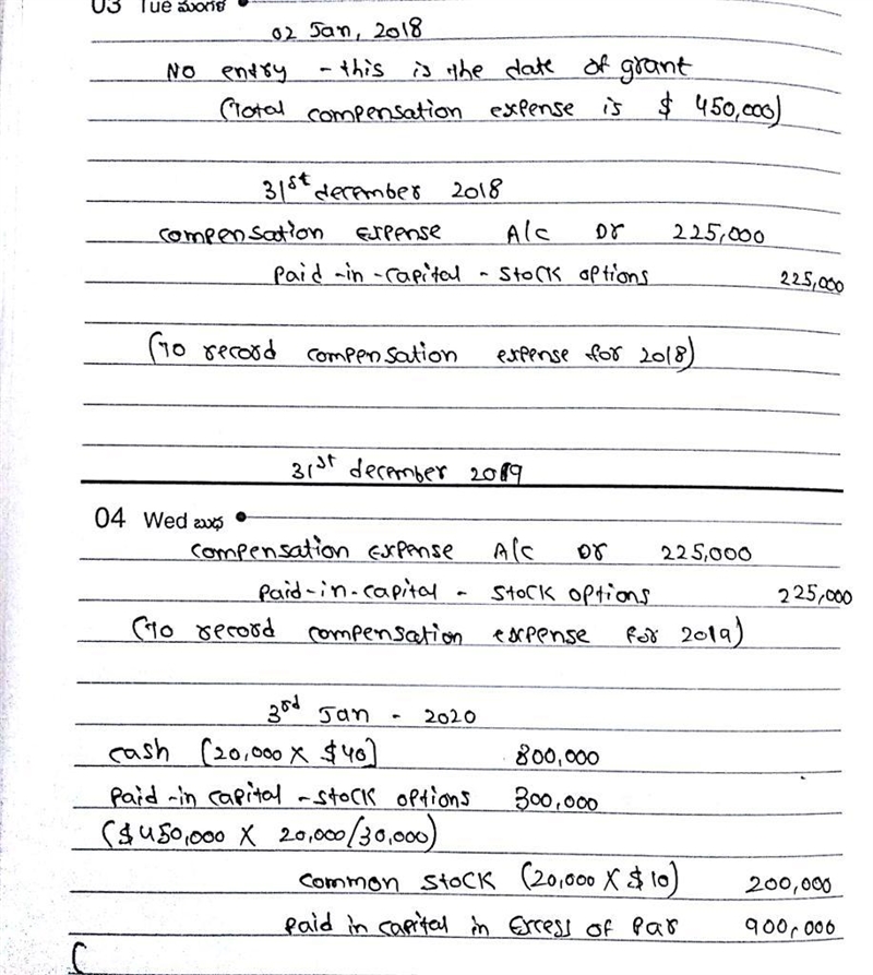 On November 1, 2017, Columbo Company adopted a stock-option plan that granted options-example-1