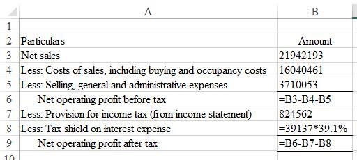 Compute NOPAT Using Tax Rates from Tax Footnote The income statement for The TJX Companies-example-1