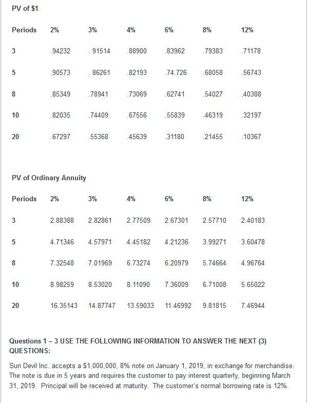 Long-Term Notes Receivable and TVM.  Use the following present value tables to help-example-1