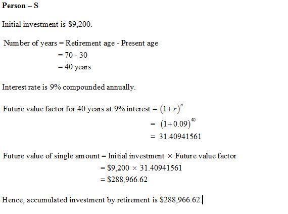 Alec, Daniel, William, and Stephen decide today to save for retirement. Each person-example-5