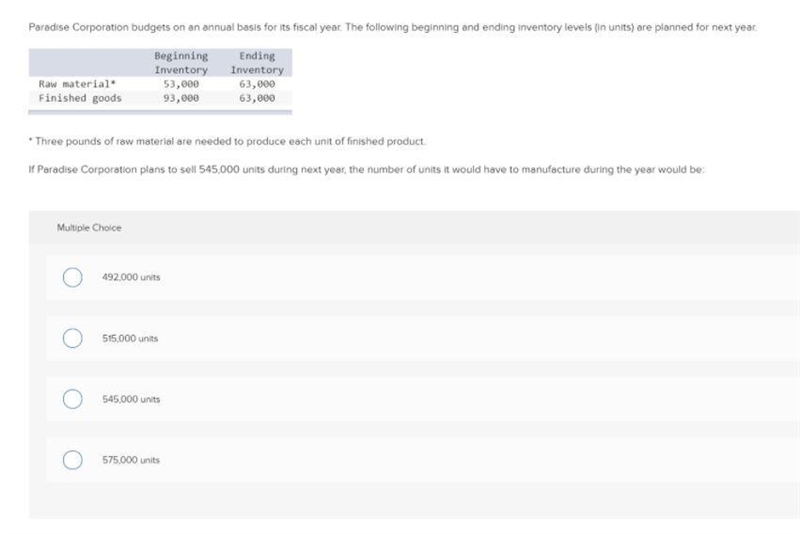 Paradise Corporation budgets on an annual basis for its fiscal year. The following-example-1