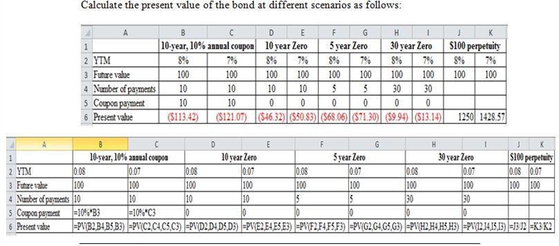 A bond trader purchased each of the following bonds at a yield to maturity of 8%. Immediately-example-1