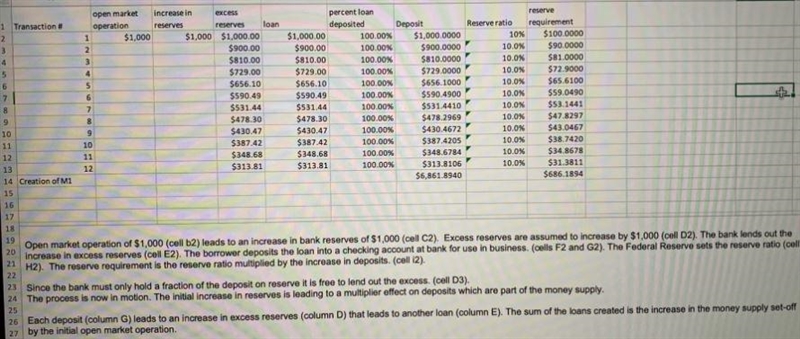 If the Open Market Purchase is $1 billion by approximately how much will the supply-example-1