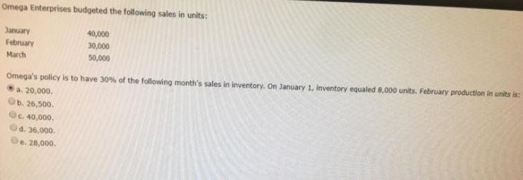 Omega's policy is to have 30% of the following month's sales in inventory. On January-example-1