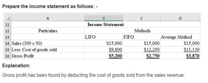 Following is partial information for the income statement of Audio Solutions Company-example-2