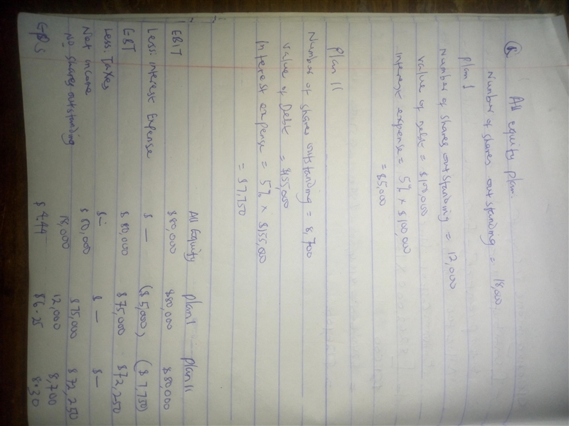 Haskell Corp. is comparing two different capital structures. Plan I would result in-example-1