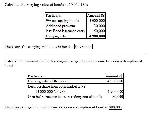 On June 30, Year 7, King Co. had outstanding 9%, $5,000,000 face value bonds maturing-example-1