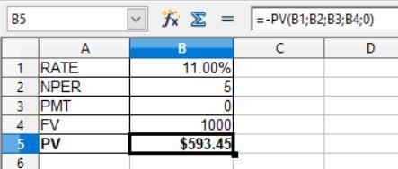 Debra King is interested in buying a five-year zero coupon bond with a face value-example-1