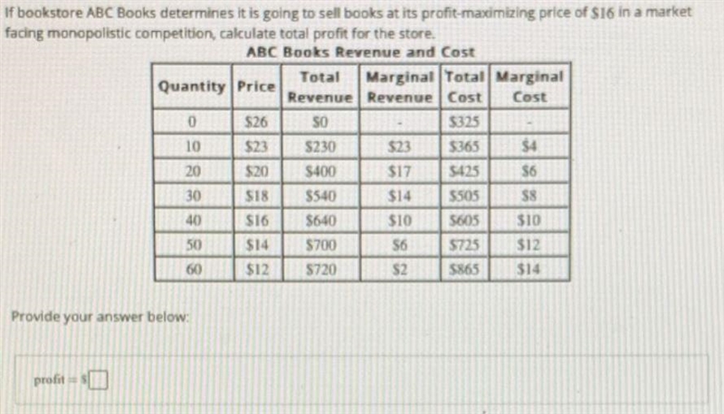 If bookstore ABC Books determines it is going to sell books at its profit-maximizing-example-1