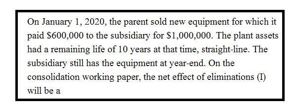 On the 2020 consolidation working paper, eliminating entry (N) recognizes noncontrolling-example-1