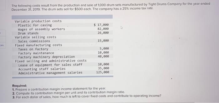 The following costs result from the production and sale of 1,000 drum sets manufactured-example-1