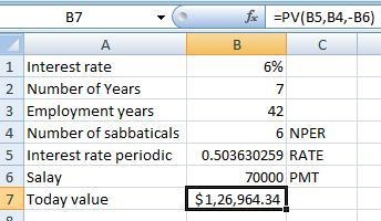 Many academic institutions offer a sabbatical policy. Every seventh year a professor-example-1