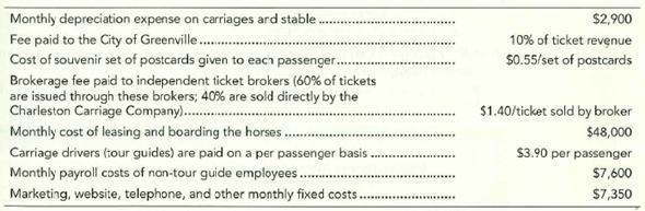 Carter Carriage Company offers guided​ horse-drawn carriage rides through historic-example-1