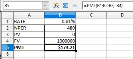 You want to be a millionaire when you retire in 40 years. a. How much do you have-example-1