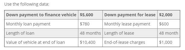 a. What is the total cash outflow for buying and for leasing a motor vehicle with-example-1