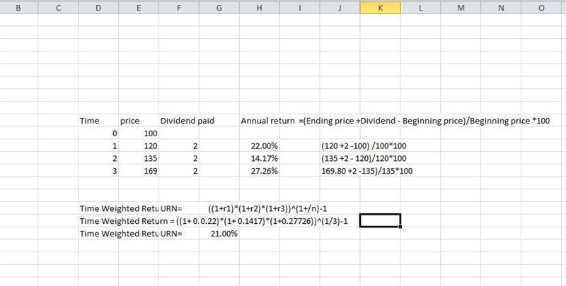 Sam buys 100 shares of Acme stock at $100 per share on January 1, Year 1. At the end-example-1