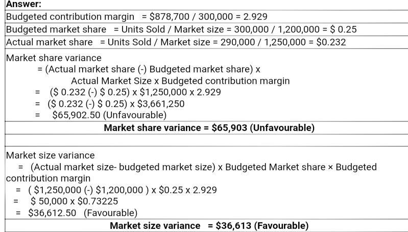 Contribution Margin Variance, Contribution Margin Volume Variance, Market Share Variance-example-1