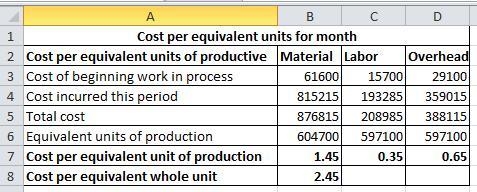 Pureform, Inc., uses the weighted-average method in its process costing system. It-example-4